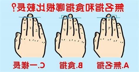 食指 無名指